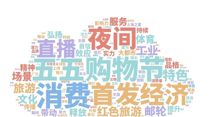 可能在现阶